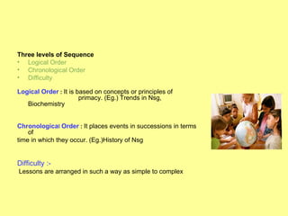 Three levels of Sequence
• Logical Order
• Chronological Order
• Difficulty

Logical Order : It is based on concepts or principles of
                       primacy. (Eg.) Trends in Nsg,
   Biochemistry


Chronological Order : It places events in successions in terms
    of
time in which they occur. (Eg.)History of Nsg


Difficulty :-
Lessons are arranged in such a way as simple to complex
 