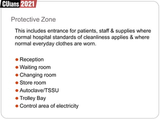 Protective Zone
This includes entrance for patients, staff & supplies where
normal hospital standards of cleanliness applies & where
normal everyday clothes are worn.
⚫ Reception
⚫ Waiting room
⚫ Changing room
⚫ Store room
⚫ Autoclave/TSSU
⚫ Trolley Bay
⚫ Control area of electricity
 