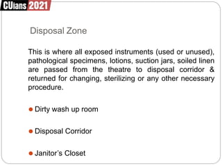 Disposal Zone
This is where all exposed instruments (used or unused),
pathological specimens, lotions, suction jars, soiled linen
are passed from the theatre to disposal corridor &
returned for changing, sterilizing or any other necessary
procedure.
⚫ Dirty wash up room
⚫ Disposal Corridor
⚫ Janitor’s Closet
 