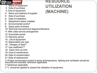HISTORY SHEET
1. Name of equipment
2: Date of purchase
3: Cost of equipment
4: Name and address of supplier
5: Date of purchase
6: Date of installation
7: Department where installed
8: Environmental control*
9: Spare parts inventory
10: Technical manual/circuit diagrams/literature
11: After sales service arrangement
12: Guarantee period
13: Warranty period
14: Life of equipment
15: Depreciation per year
16: Charges of tests**
17: Use coefficient***
18: Down time up time
19: Cost of maintenance
20: Date of condemnation
21: Date of replacement
(*) Proper environment control in terms of temperature, lighting and ventilation should be
ensured and recorded, whenever applicable.
(**)whenever applicable.
(***) should be applied to assess the utilization of equipment.
RESOURCE
UTILIZATION
(MACHINE)
 