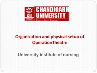 University institute of nursing
Organization and physical setup of
OperationTheatre
 