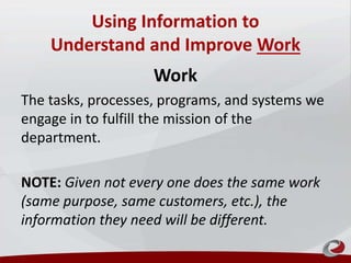 Organization performance management - Key questions and current ...