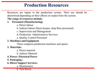 Production Resources
Resources are inputs to the production system. Their use should be
determined depending on their effects on output from the system.
The range of resources include:
1. Personnel (Manufacturing)
a. Direct labour
b. Indirect labour (Store keeper, shop floor personnel)
c. Supervision and Management
d. Production Administrative Services
e. Quality Control Personnel
2. Machines and Equipment
These comprise production machines and spares.
3. Materials:
a. Direct material
b. indirect Material
4. Power: Electrical Power
5. Packaging :
6. Direct Support Services:
a. Maintenance
b. Tool Room
 