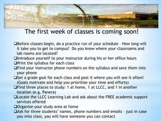 The first week of classes is coming soon!
Before classes begin, do a practice run of your schedule – How long will
it take you to get to campus? Do you know where your classrooms and
lab rooms are located?
Introduce yourself to your instructor during his or her office hours
Print the syllabus for each class
Find your instructor phone numbers on the syllabus and save them into
your phone
Set a grade goal for each class and post it where you will see it often!
(Goals motivate and help you prioritize your time and efforts)
Find three places to study: 1 at home, 1 at LLCC, and 1 in another
location (e.g. Panera)
Locate the LLCC Learning Lab and ask about the FREE academic support
services offered
Organize your study area at home
Ask for three students’ names, phone numbers and emails – just in case
you miss class, you will have someone you can contact

 