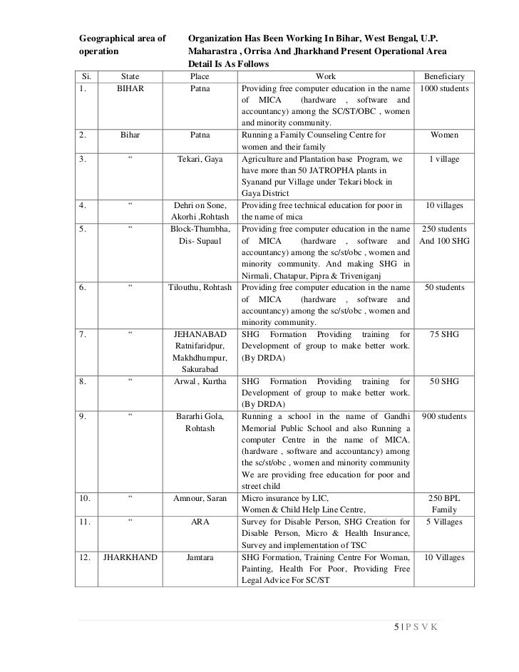 Garmin gpsmap 60 software update