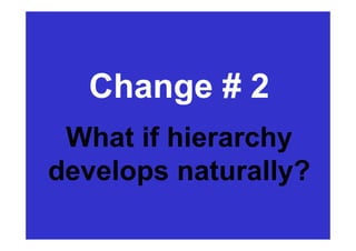 Source
Conversation between Terri Kelly and Gary Hamel.
http://youtu.be/47yk2upT7tM
People, who work for Gore, have no titles.
 