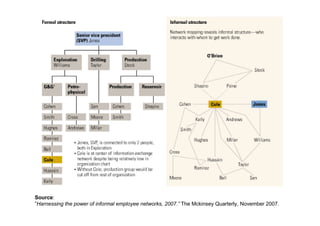 Further inspiration
http://www.slideshare.net/frankcalberg/creativity-exercises
http://issuu.com/frankcalberg/docs/brainstormingdisney
http://www.slideshare.net/frankcalberg/six-thinking-hats-9989762
http://www.slideshare.net/frankcalberg/brainstorming-the-scamper-method
 