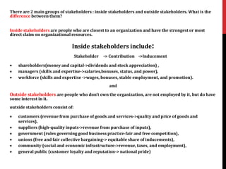 There are 2 main groups of stakeholders : inside stakeholders and outside stakeholders. What is the
difference between them?
Inside stakeholders are people who are closest to an organization and have the strongest or most
direct claim on organizational resources.
Inside stakeholders include:
Stakeholder -> Contribution ->Inducement
 shareholders(money and capital->dividends and stock appreciation) ,
 managers (skills and expertise->salaries,bonuses, status, and power),
 workforce (skills and expertise ->wages, bonuses, stable employment, and promotion).
and
Outside stakeholders are people who don’t own the organization, are not employed by it, but do have
some interest in it.
outside stakeholders consist of:
 customers (revenue from purchase of goods and services->quality and price of goods and
services),
 suppliers (high-quality inputs->revenue from purchase of inputs),
 government (rules governing good business practice-fair and free competition),
 unions (free and fair collective bargaining-> equitable share of inducements),
 community (social and economic infrastructure->revenue, taxes, and employment),
 general public (customer loyalty and reputation-> national pride)
 