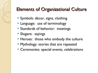 Elements of Organizational Culture Symbols: décor, signs, clothing  Language:  use of terminology Standards of behavior:  meetings Slogans:  sayings Heroes:  those who embody the culture Mythology: stories that are repeated Ceremonies: special events, celebrations 