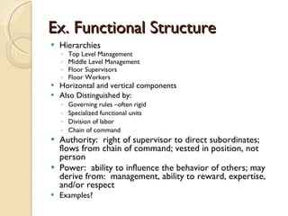 Ex. Functional Structure Hierarchies Top Level Management Middle Level Management Floor Supervisors Floor Workers Horizontal and vertical components Also Distinguished by: Governing rules –often rigid Specialized functional units Division of labor Chain of command Authority:  right of supervisor to direct subordinates; flows from chain of command; vested in position, not person Power:  ability to influence the behavior of others; may derive from:  management, ability to reward, expertise, and/or respect Examples?  