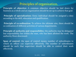 Organization structure | PPT