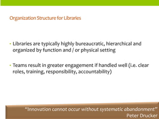ORGANIZATIONSTRUCTURES 
Organization Structure for Libraries 
•Libraries are typically highly bureaucratic, hierarchical and organized by function and / or physical setting 
•Teams result in greater engagement if handled well (i.e. clear roles, training, responsibility, accountability) 
“Innovation cannot occur without systematic abandonment” 
Peter Drucker  