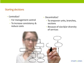 Starting decisions 
•Centralize? 
•For management control 
•To increase consistency & reduce costs 
•Decentralize? 
•To empower units, branches, sections 
•Because of size &/or diversity of services  
