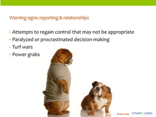 ORGANIZATIONSTRUCTURES 
•Attempts to regain control that may not be appropriate 
•Paralyzed or procrastinated decision-making 
•Turf wars 
•Power grabs 
Warning signs: reporting & relationships  