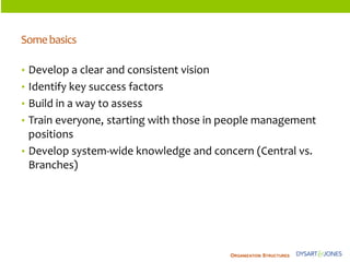 ORGANIZATIONSTRUCTURES 
Some basics 
•Develop a clear and consistent vision 
•Identify key success factors 
•Build in a way to assess 
•Train everyone, starting with those in people management positions 
•Develop system-wide knowledge and concern (Central vs. Branches)  