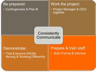 Be prepared: 
•Contingencies & Plan B 
Work the project: 
•Project Manager & CEO: together 
Demonstrate: 
•That Everyone Will Be Moving & Working Differently 
Prepare & train staff 
•Both Formal & Informal 
Consistently Communicate  