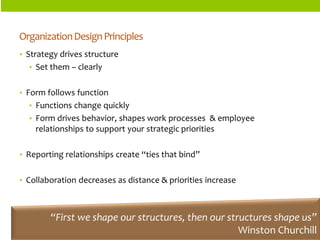 ORGANIZATIONSTRUCTURES 
Organization Design Principles 
•Strategy drives structure 
•Set them –clearly 
•Form follows func...