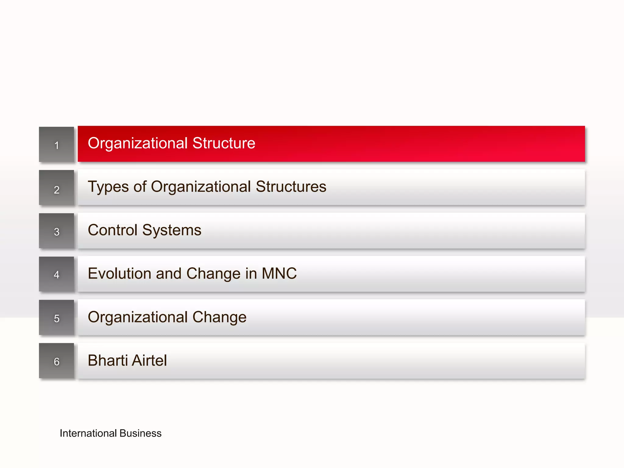 Organization structure and control | PPTX