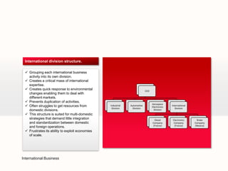 International division structure.

  Grouping each international business
   activity into its own division.
  Creates a critical mass of international
   expertise.
  Creates quick response to environmental                                 CEO
   changes enabling them to deal with
   different markets.
  Prevents duplication of activities.
                                                                                 Aerospace
  Often struggles to get resources from         Industrial   Automotive
                                                                                 Electronics
                                                                                               International
                                                  Division     Division                           Division
   domestic divisions.                                                             Division
  This structure is suited for multi-domestic
   strategies that demand little integration                                       Diesel       Electronics     Brake
   and standardization between domestic                                          Company         Company       Company
                                                                                  (France)        (France)     (Mexico)
   and foreign operations.
  Frustrates its ability to exploit economies
   of scale.




International Business
 