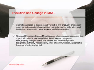 Evolution and Change in MNC


      Internationalization is the process by which a firm gradually changes in
       response to international competition, domestic market saturation, and
       the desire for expansion, new markets, and diversification.


      Structural Evolution (Stages Model) occurs when managers redesign the
       organizational structure to optimize the strategy’s changes to
       work, making changes in the firm’s tasks and relationships and
       designating authority, responsibility, lines of communication, geographic
       dispersal of units and so forth




International Business
 