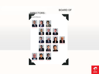 Organization Structure (South Asia) After August 1 2011 B
B.O.D                                          BOARD OF
                        DIRECTORS :
 