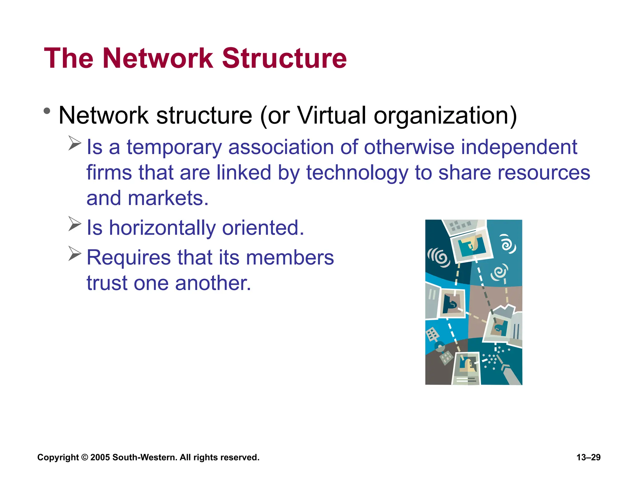 Copyright © 2005 South-Western. All rights reserved. 13–29
The Network Structure
• Network structure (or Virtual organization)
Is a temporary association of otherwise independent
firms that are linked by technology to share resources
and markets.
Is horizontally oriented.
Requires that its members
trust one another.
 