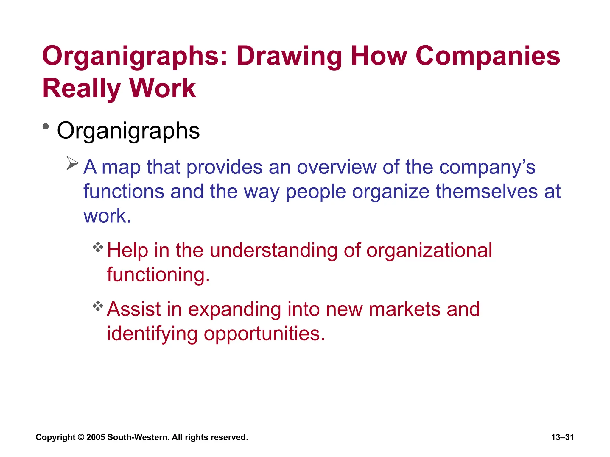 Copyright © 2005 South-Western. All rights reserved. 13–31
Organigraphs: Drawing How Companies
Really Work
• Organigraphs
A map that provides an overview of the company’s
functions and the way people organize themselves at
work.
Help in the understanding of organizational
functioning.
Assist in expanding into new markets and
identifying opportunities.
 