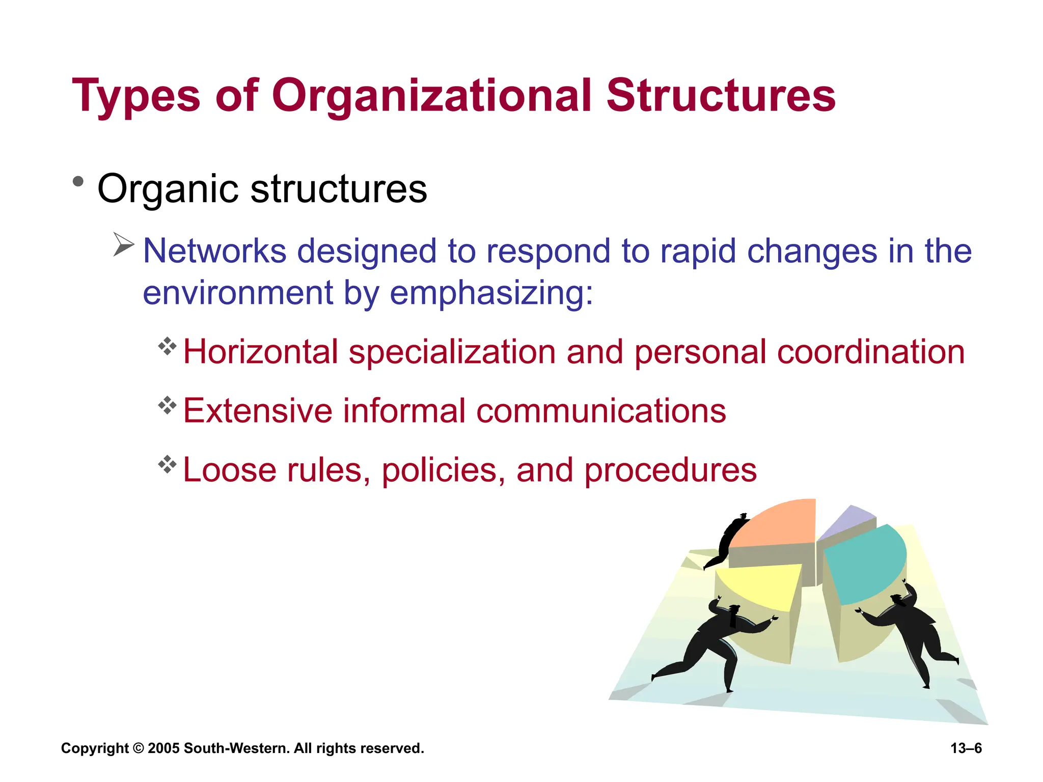 Copyright © 2005 South-Western. All rights reserved. 13–6
Types of Organizational Structures
• Organic structures
Networks designed to respond to rapid changes in the
environment by emphasizing:
Horizontal specialization and personal coordination
Extensive informal communications
Loose rules, policies, and procedures
 
