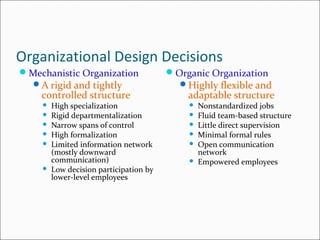 Organization structure & design by arun verma | PPT