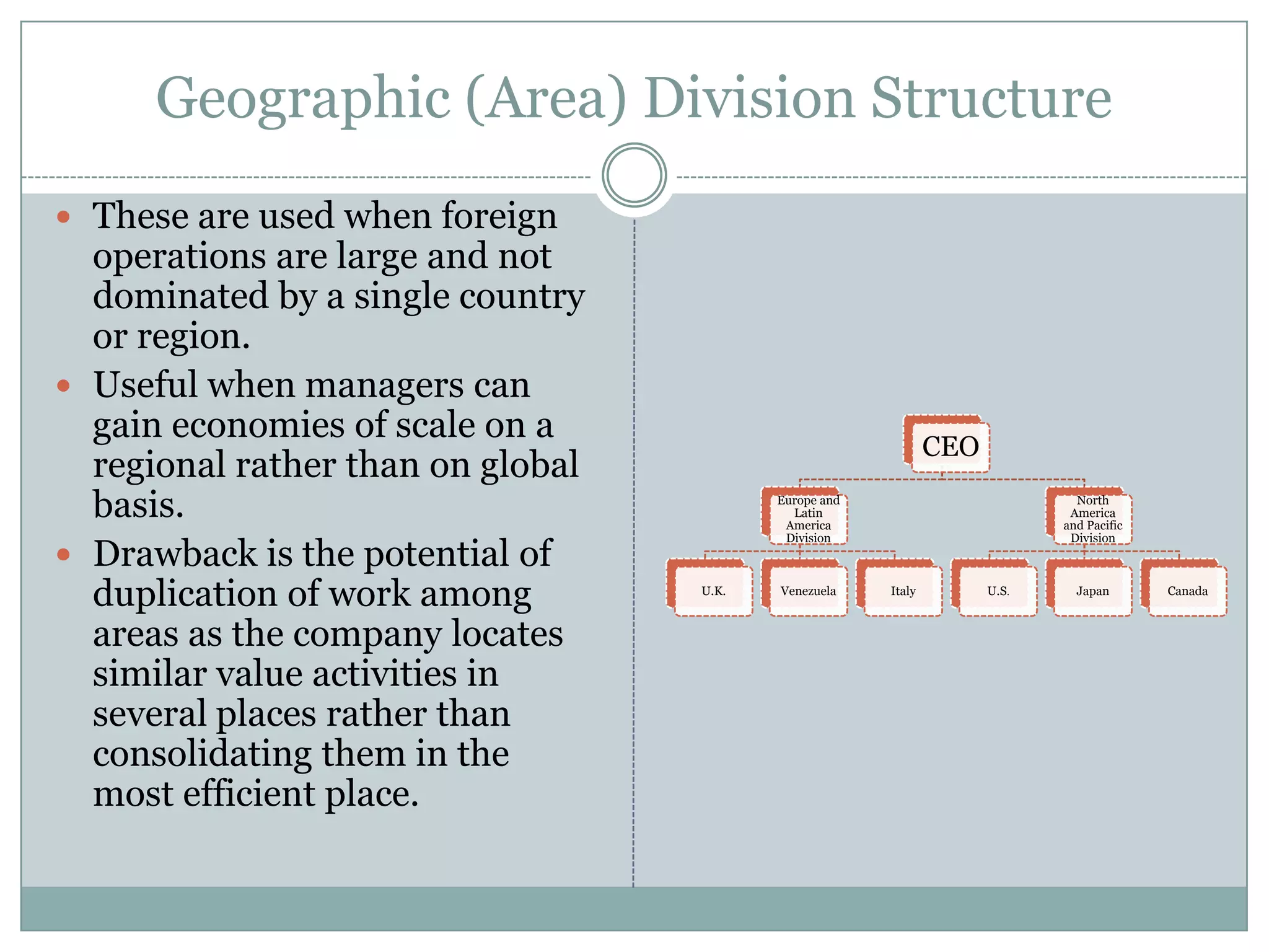 Geographic (Area) Division Structure
 These are used when foreign
  operations are large and not
  dominated by a single country
  or region.
 Useful when managers can
  gain economies of scale on a
                                                               CEO
  regional rather than on global
  basis.                                  Europe and
                                            Latin
                                           America
                                                                              North
                                                                             America
                                                                            and Pacific
                                           Division                          Division
 Drawback is the potential of
  duplication of work among        U.K.   Venezuela    Italy         U.S.     Japan       Canada



  areas as the company locates
  similar value activities in
  several places rather than
  consolidating them in the
  most efficient place.
 