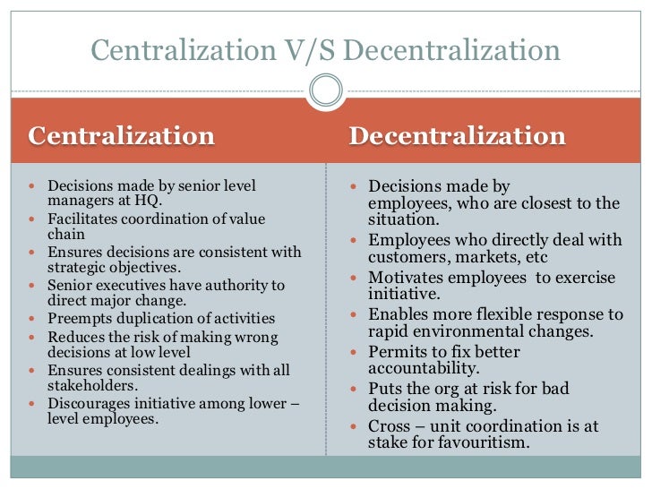 why did ford change from decentralization to centralization to recentralization Search results for 'why did unilever s decentralized organizational structure make sense from the 1950s through the 1970s' anna olczyk part 3: problem : to choose between centralization and decentralization authority when you think about. why did ford change from decentralization to centralization to recentralization Search results for 'why did unilever s decentralized organizational structure make sense from the 1950s through the 1970s' anna olczyk part 3: problem : to choose between centralization and decentralization authority when you think about.