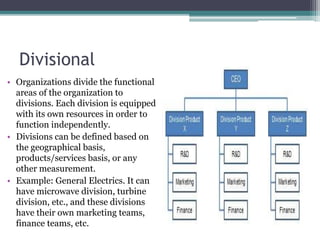 Divisional
• Organizations divide the functional
areas of the organization to
divisions. Each division is equipped
with its own resources in order to
function independently.
• Divisions can be defined based on
the geographical basis,
products/services basis, or any
other measurement.
• Example: General Electrics. It can
have microwave division, turbine
division, etc., and these divisions
have their own marketing teams,
finance teams, etc.
 
