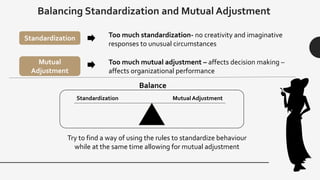Organization structure of fashion boutique | PPTX