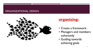 ORGANIZATIONAL DESIGN
15
organizing:
• Create a framework
• Managers and members
coherently
• Guiding towards
achieving goals
 