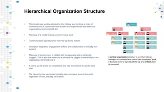 Hierarchical Organization Structure
• This model was quickly adopted by the military, way to show a chain of
command and of course we have all seen and experienced this within our
organizations (and most still do)
• This type of a model makes sense for linear work
• Communication typically flows from the top to the bottom
• Innovation stagnates, engagement suffers, and collaboration is virtually non-
existent
• This type of environment is riddled with bureaucracy and is extremely
sluggish. This is why the hierarchy is perhaps the biggest vulnerability for any
organization still employing it
• It opens up the doors for competitors and new incumbents to quickly take
over
• The hierarchy has permeated virtually every company around the world
regardless of size, industry, or location
A vertical organization structure is one that relies on
managers to command and control their employees' work.
A business owner is typically at the top of a vertical chain
of command
 