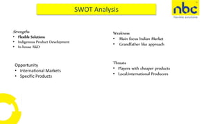 Strengths
• Flexible Solutions
• Indigenous Product Development
• In-house R&D
Weakness
• Main focus Indian Market
• Grandfather like approach
Opportunity
• International Markets
• Specific Products
Threats
• Players with cheaper products
• Local/international Producers
 