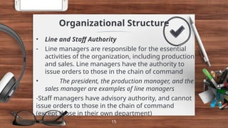 Line Manager Structure ORGANIZATION AND STRUTURE DESIGN POWERPOINT PRESENTATION | PPTX