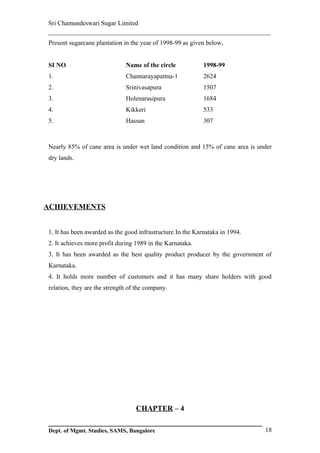 Sri Chamundeswari Sugar Limited
___________________________________________________________
Present sugarcane plantation in the year of 1998-99 as given below,


SI NO                         Name of the circle            1998-99
1.                            Channarayapattna-1            2624
2.                            Srinivasapura                 1507
3.                            Holenarasipura                1684
4.                            Kikkeri                       533
5.                            Hassan                        307



Nearly 85% of cane area is under wet land condition and 15% of cane area is under
dry lands.




ACHIEVEMENTS


1. It has been awarded as the good infrastructure In the Karnataka in 1994.
2. It achieves more profit during 1989 in the Karnataka.
3. It has been awarded as the best quality product producer by the government of
Karnataka.
4. It holds more number of customers and it has many share holders with good
relation, they are the strength of the company.




                                  CHAPTER – 4

Dept. of Mgmt. Studies, SAMS, Bangalore                                       18
 