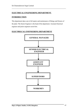 Sri Chamundeswari Sugar Limited
___________________________________________________________

ELECTRICAL ENGINEERING DEPARTMENT

INTRODUCTION

This department takes care of all repairs and maintenance of fittings and fixtures of
the plant. The Senior Engineer is the head of the department. Assistant Electrical
engineer and junior engineers assist him.


ELECTRILCAL ENFINEERING DEPARTMENT


                            GENERAL MANAGER




                           SENIOR ELECTRICAL
                                ENGINEER




                                  ASSISTANT
                                  ENGINEER




                                SUPERVISORS




                                  WORKMEN




Dept. of Mgmt. Studies, SAMS, Bangalore                                                 47
 