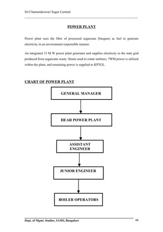 Sri Chamundeswari Sugar Limited
___________________________________________________________

                                POWER PLANT


Power plant uses the fiber of processed sugarcane (basgass) as fuel to generate
electricity in an environment responsible manner.

An integrated 15 M W power plant generator and supplies electricity to the state grid
produced from sugarcane waste. Steam used to rotate turbines, 7WM power is utilized
within the plant, and remaining power is supplied to KPTGL.




CHART OF POWER PLANT


                           GENERAL MANAGER




                           HEAR POWER PLANT




                                 ASSISTANT
                                 ENGINEER




                          JUNIOR ENGINEER




                         BOILER OPERATORS




Dept. of Mgmt. Studies, SAMS, Bangalore                                           48
 