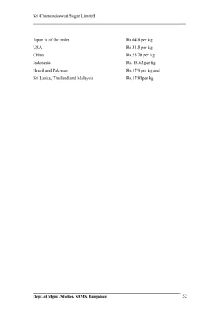 Sri Chamundeswari Sugar Limited
___________________________________________________________


Japan is of the order                     Rs.64.8 per kg
USA                                       Rs 31.5 per kg
China                                     Rs.25.78 per kg
Indonesia                                 Rs. 18.62 per kg
Brazil and Pakistan                       Rs.17.9 per kg and
Sri Lanka, Thailand and Malaysia          Rs.17.81per kg




Dept. of Mgmt. Studies, SAMS, Bangalore                        52
 
