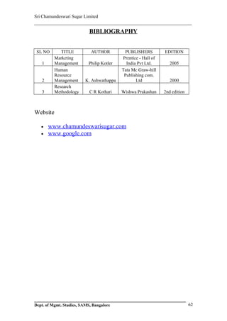 Sri Chamundeswari Sugar Limited
___________________________________________________________
                            BIBLIOGRAPHY


 SL NO       TITLE           AUTHOR          PUBLISHERS          EDITION
          Marketing                         Prentice - Hall of
   1      Management        Philip Kotler     India Pvt Ltd.        2005
          Human                             Tata Mc Graw-hill
          Resource                           Publishing com.
   2      Management      K. Ashwathappa           Ltd              2000
          Research
   3      Methodology       C R Kothari     Wishwa Prakashan     2nd edition



Website

   •   www.chamundeswarisugar.com
   •   www.google.com




Dept. of Mgmt. Studies, SAMS, Bangalore                                        62
 