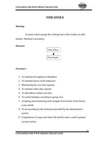 UPLOADED FOR WWW.PROJECTSKART.COM
TIME OFFICE
Meaning
It means which arrange the working time of the workers in shift
manner. Maintain it accurately.
Structure
Time officer
Time keeper
Functions :
1. To maintain all employees attendance
2. To maintain leaves of all employees.
3. Maintaining the over time registers.
4. To maintain office duty register.
5. To take labour welfare activities.
6. To control holidays according to group wise.
7. Assigning and maintaining total strength of all section of the factory
every month.
8. To act according to the instruction provided by the administrative
section.
9. Computation of wages and salary bill and the same is send it general
account section.
26
UPLOADED FOR WWW.PROJECTSKART.COM
 
