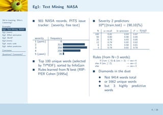 Organizations Use Data