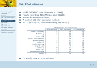 Organizations Use Data