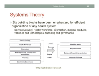 Systems Theory
 Six building blocks have been emphasized for efficient
organization of any health system
• Service Delivery, Health workforce, information, medical products
vaccines and technologies, financing and governance
Prabesh Ghimire 29
Service Delivery
Health Workforce
Information
Medical products, vaccines and
technologies
Financing
Leadership/Governance
Improved health
Responsiveness
Social and financial risk protection
Improved efficiency
Access
Coverage
Quality
Safety
WHO Health System Framework
 