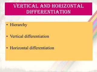 Organization Theory & Design