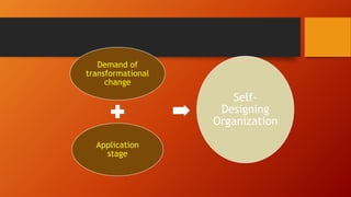 Demand of
transformational
change
Application
stage
Self-
Designing
Organization
 
