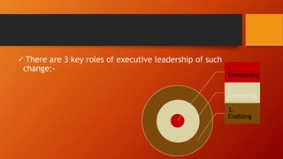  There are 3 key roles of executive leadership of such
change:- 1.
Envisioning
2.
Energizing
3.
Enabling
 