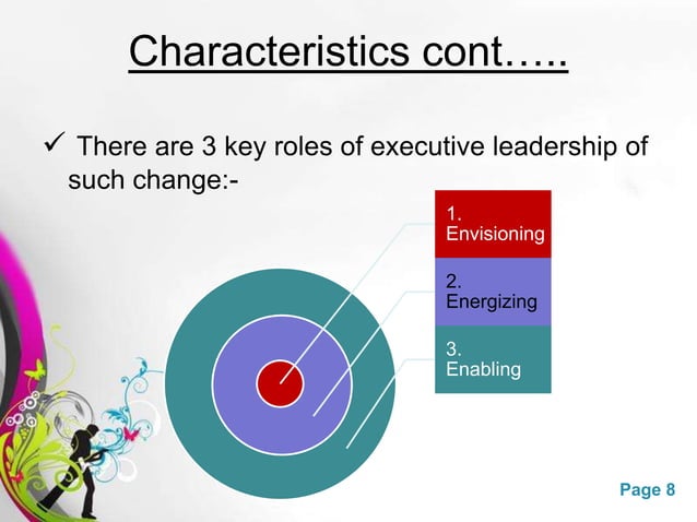 Organization Transformation Ppt Pptx